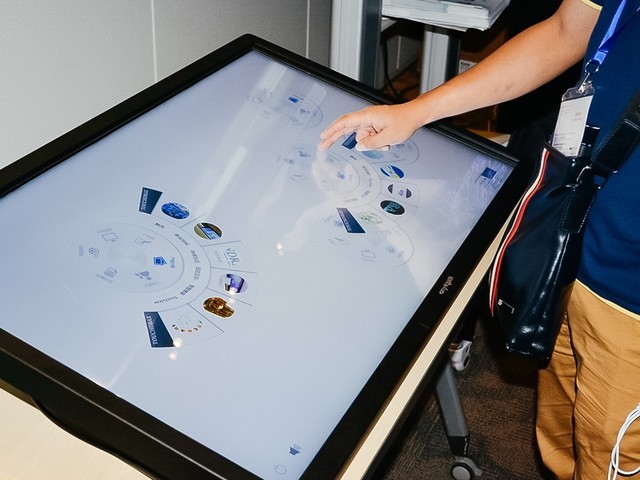 三大趋势 解析2018年数字标牌技术热点 